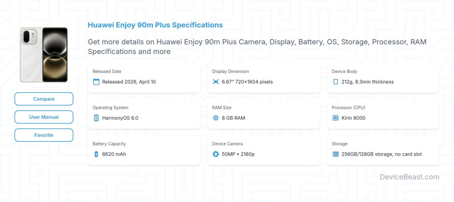 Huawei Enjoy 90m Plus specifications overview cover