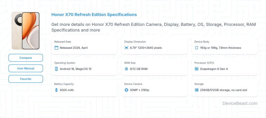 Honor X70 Refresh Edition specifications overview cover