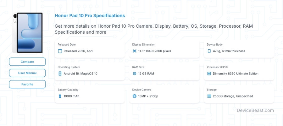 Honor Pad 10 Pro specifications overview cover