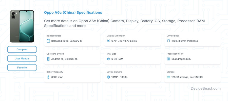 Oppo A6c (China) specifications overview cover
