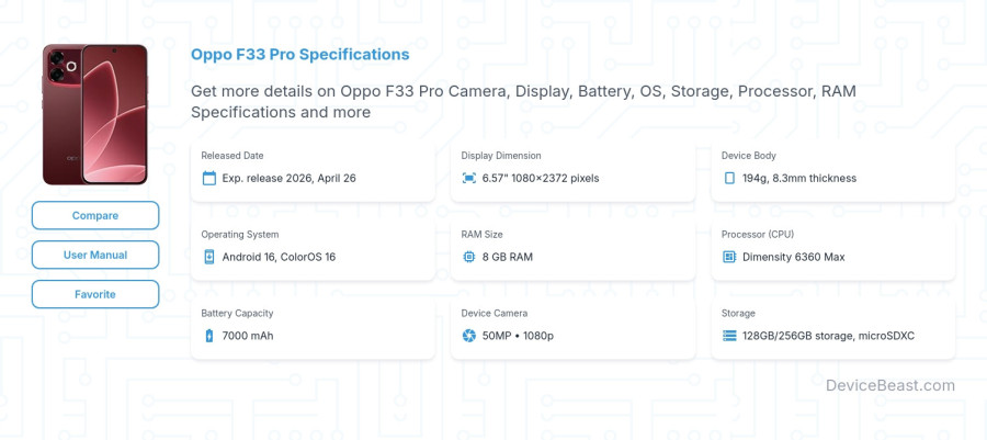 Oppo F33 Pro specifications overview cover