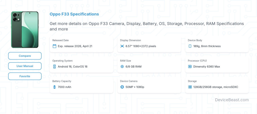 Oppo F33 specifications overview cover
