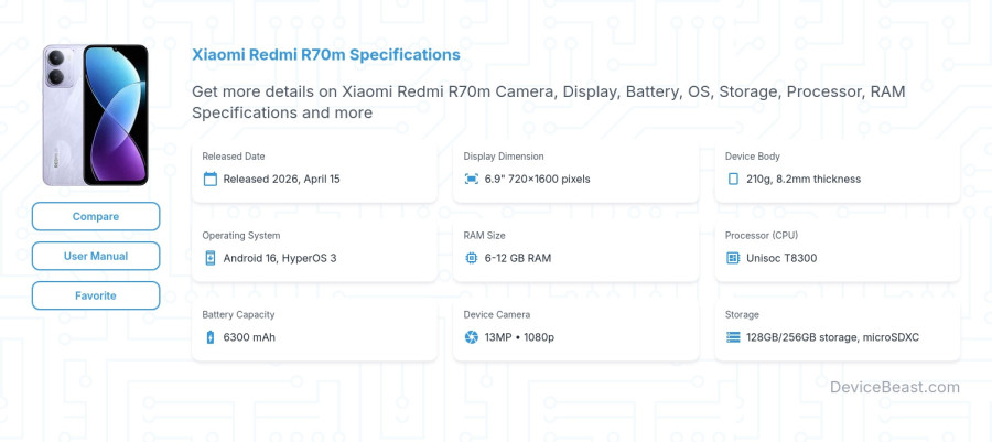 Xiaomi Redmi R70m specifications overview cover