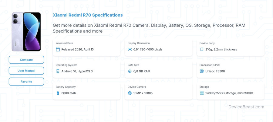 Xiaomi Redmi R70 specifications overview cover