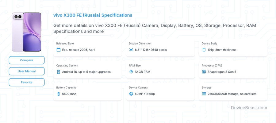 vivo X300 FE (Russia) specifications overview cover