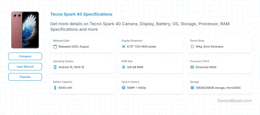 Tecno Spark 40 specifications overview cover
