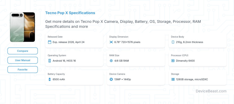 Tecno Pop X specifications overview cover