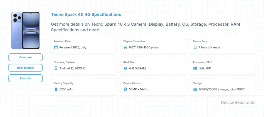 Tecno Spark 40 4G specifications overview cover