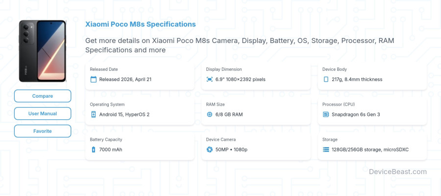 Xiaomi Poco M8s specifications overview cover