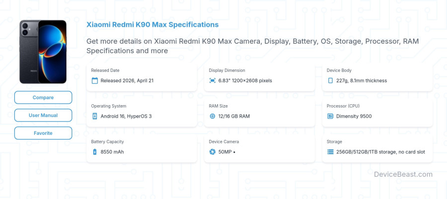 Xiaomi Redmi K90 Max specifications overview cover