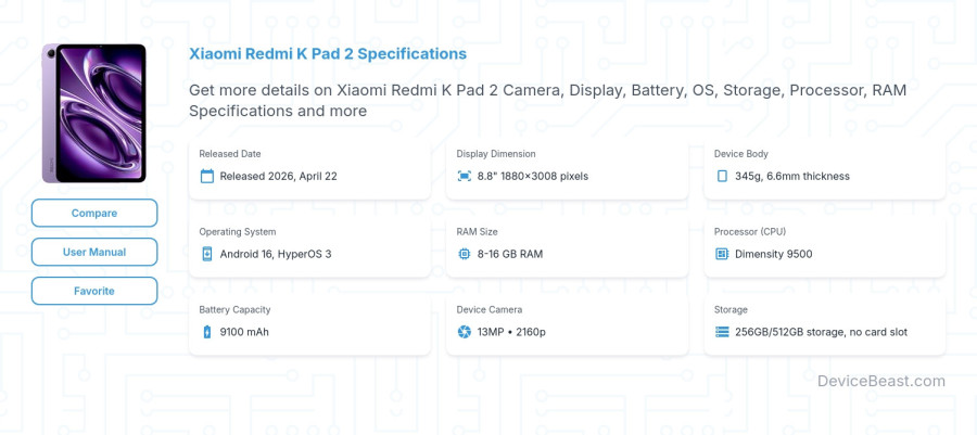 Xiaomi Redmi K Pad 2 specifications overview cover