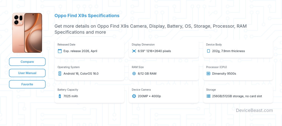 Oppo Find X9s specifications overview cover