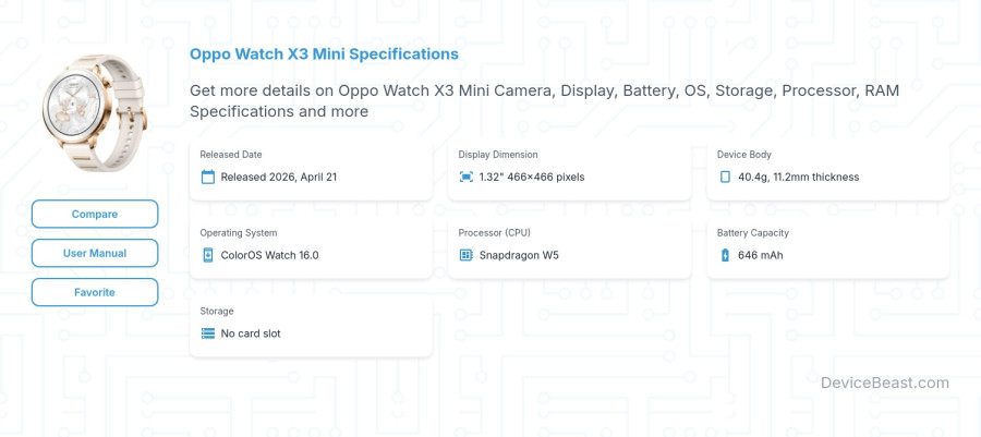 Oppo Watch X3 Mini specifications overview cover