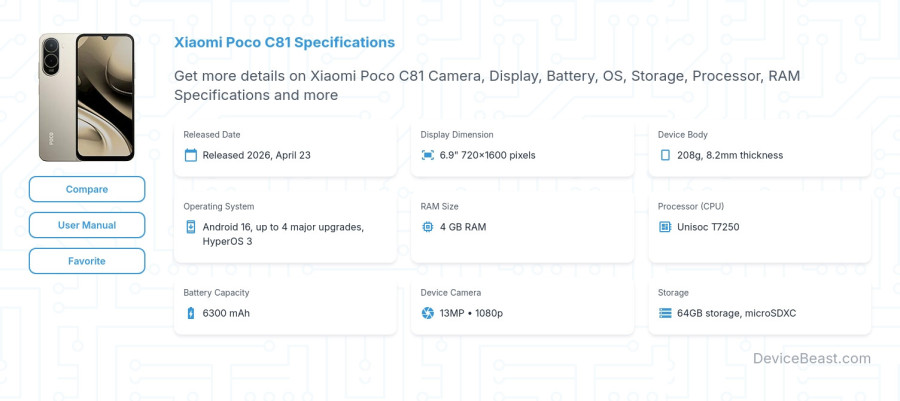 Xiaomi Poco C81 specifications overview cover