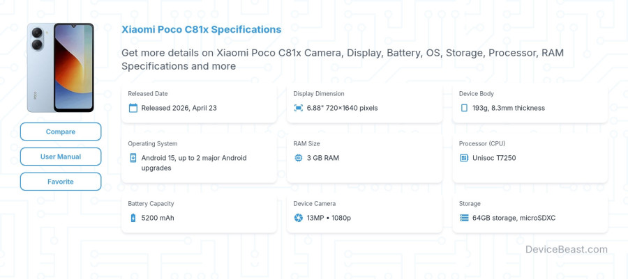 Xiaomi Poco C81x specifications overview cover