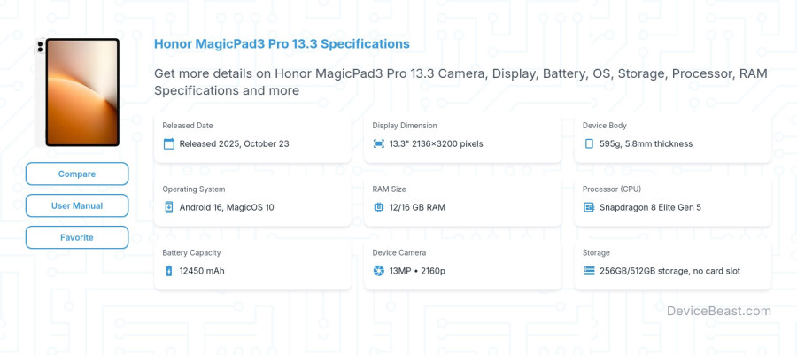 Honor MagicPad3 Pro 13.3 specifications overview cover