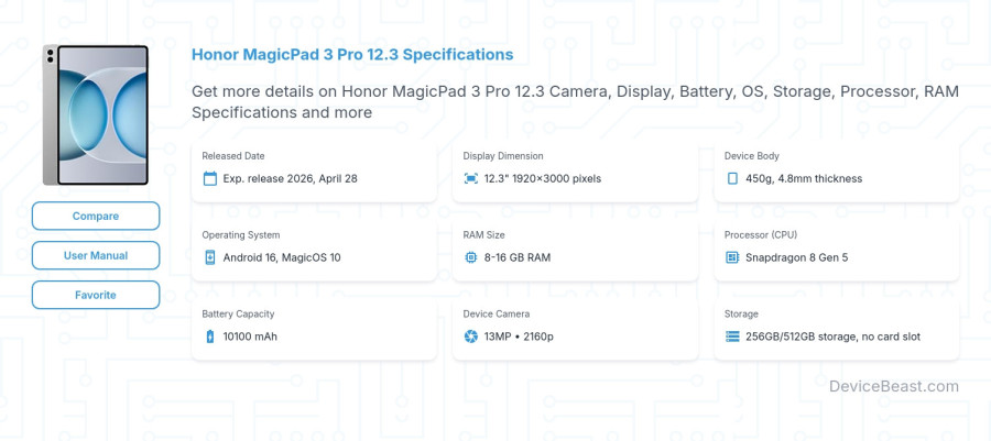 Honor MagicPad 3 Pro 12.3 specifications overview cover