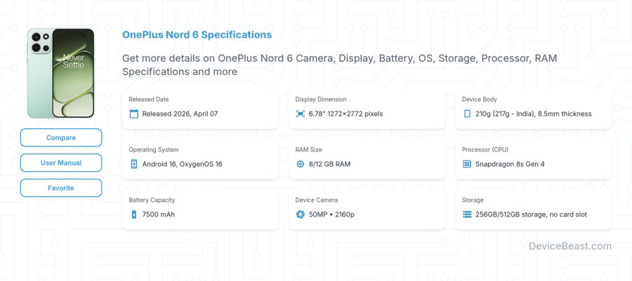OnePlus Nord 6 specifications overview cover