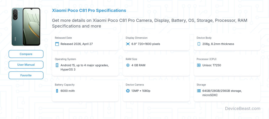 Xiaomi Poco C81 Pro specifications overview cover