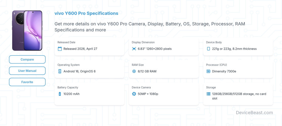 vivo Y600 Pro specifications overview cover