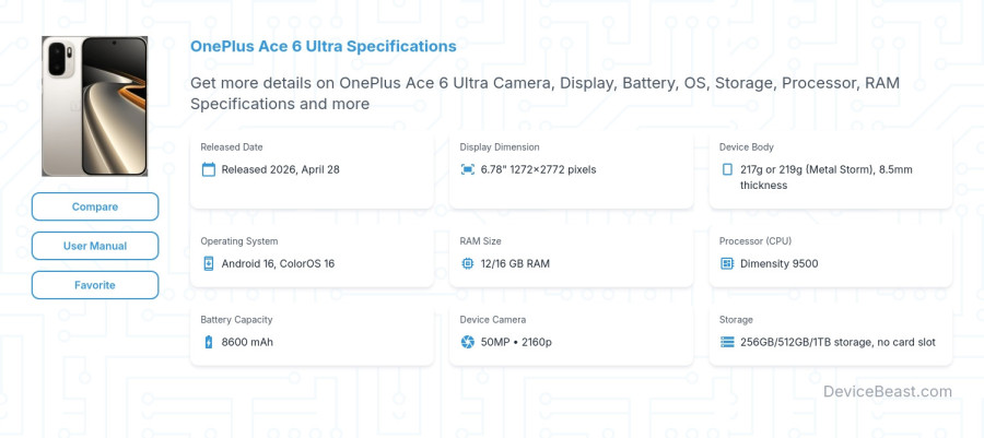 OnePlus Ace 6 Ultra specifications overview cover