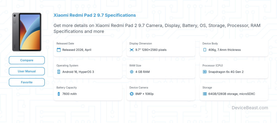 Xiaomi Redmi Pad 2 9.7 specifications overview cover