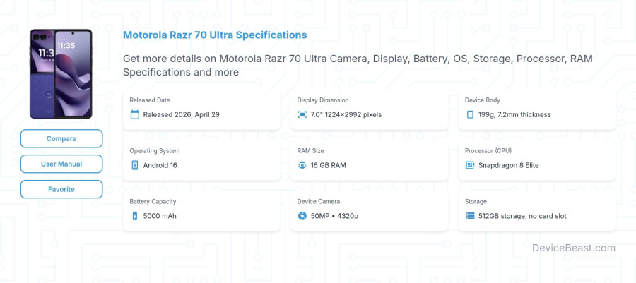 Motorola Razr 70 Ultra specifications overview cover