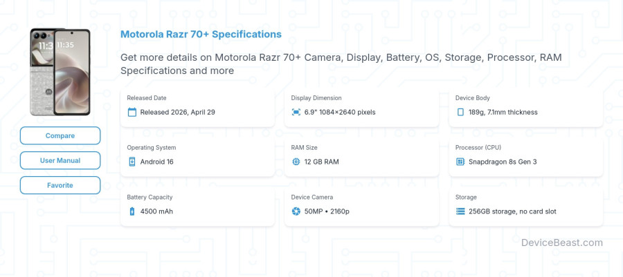 Motorola Razr 70+ specifications overview cover
