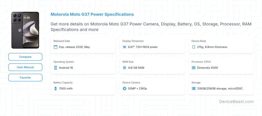 Motorola Moto G37 Power specifications overview cover