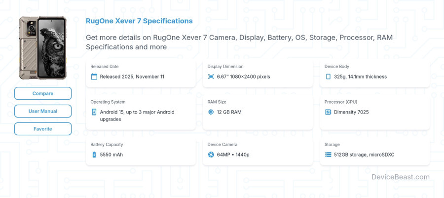 RugOne Xever 7 specifications overview cover