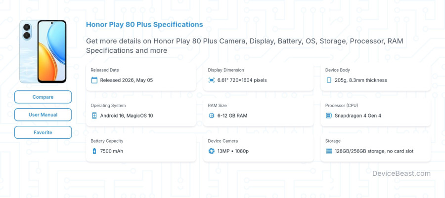 Honor Play 80 Plus specifications overview cover