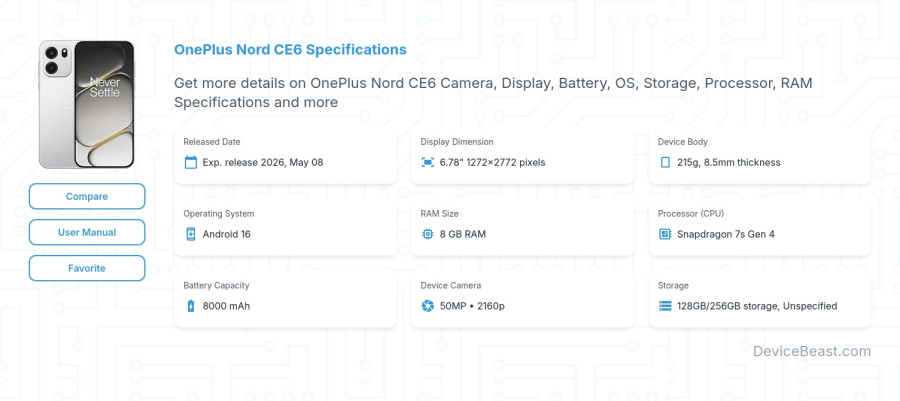 OnePlus Nord CE6 specifications overview cover