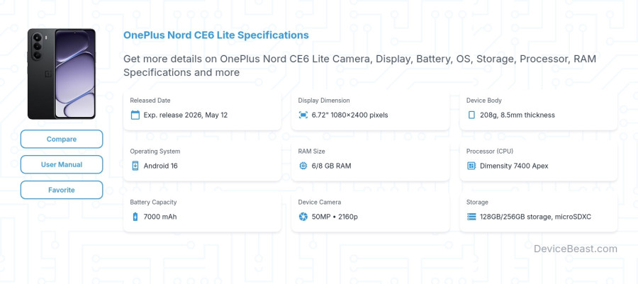 OnePlus Nord CE6 Lite specifications overview cover