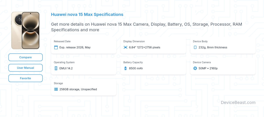 Huawei nova 15 Max specifications overview cover