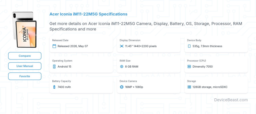 Acer Iconia iM11-22M5G specifications overview cover
