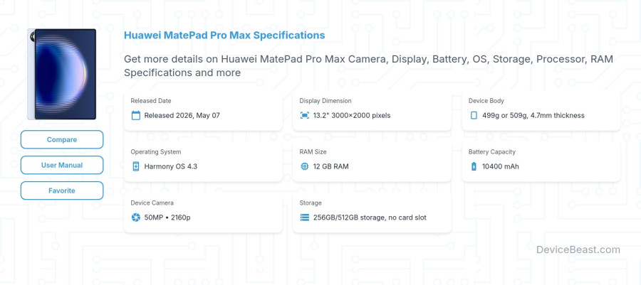 Huawei MatePad Pro Max specifications overview cover