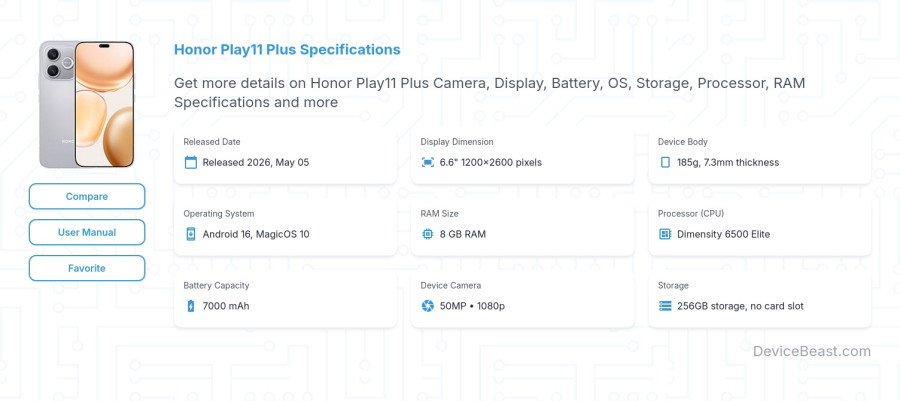 Honor Play11 Plus specifications overview cover