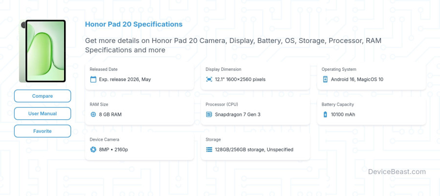 Honor Pad 20 specifications overview cover