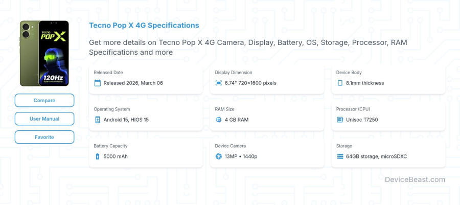 Tecno Pop X 4G specifications overview cover