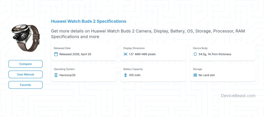Huawei Watch Buds 2 specifications overview cover