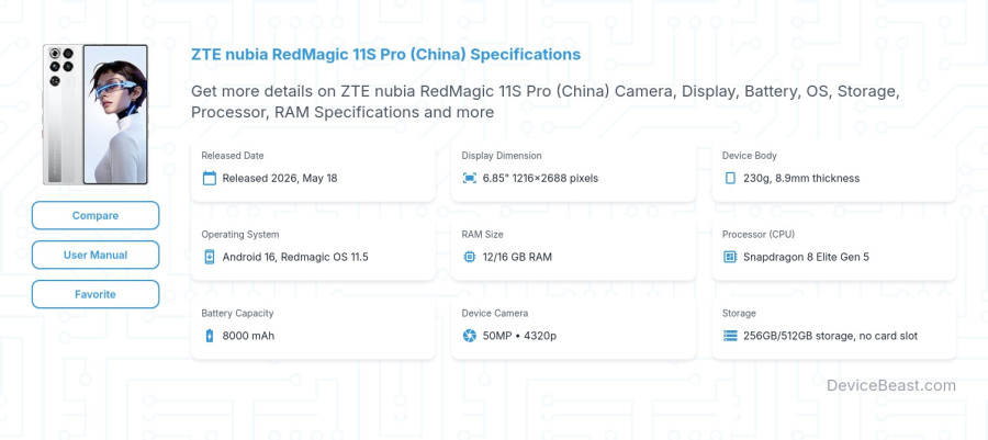 ZTE nubia RedMagic 11S Pro (China) specifications overview cover