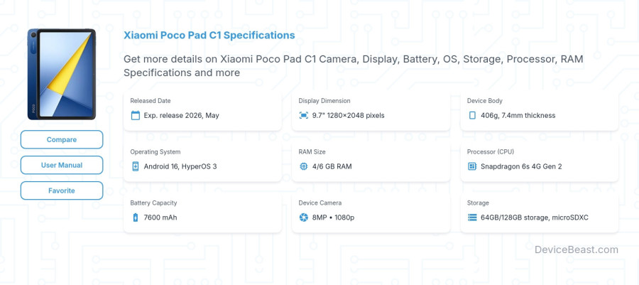Xiaomi Poco Pad C1 specifications overview cover