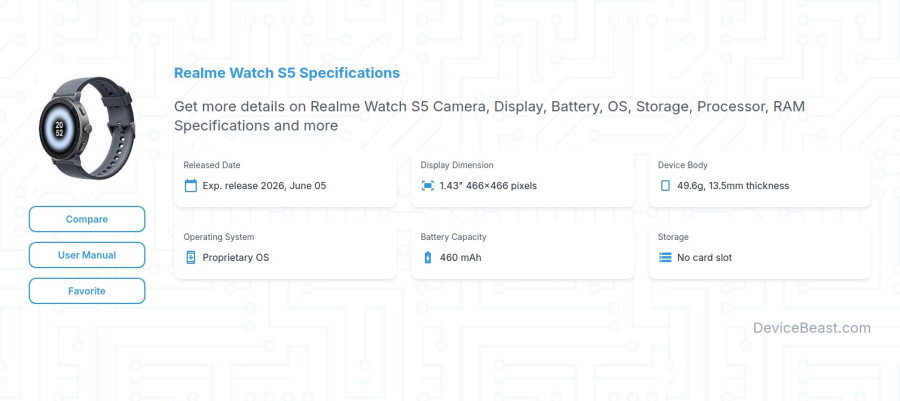 Realme Watch S5 specifications overview cover