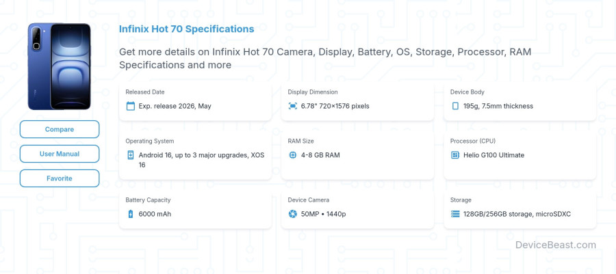 Infinix Hot 70 specifications overview cover