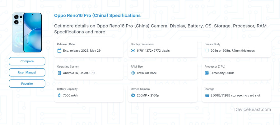 Oppo Reno16 Pro (China) specifications overview cover