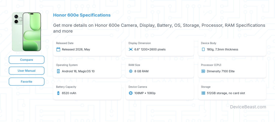 Honor 600e specifications overview cover