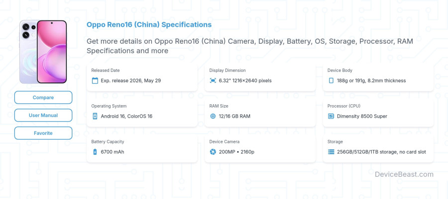 Oppo Reno16 (China) specifications overview cover