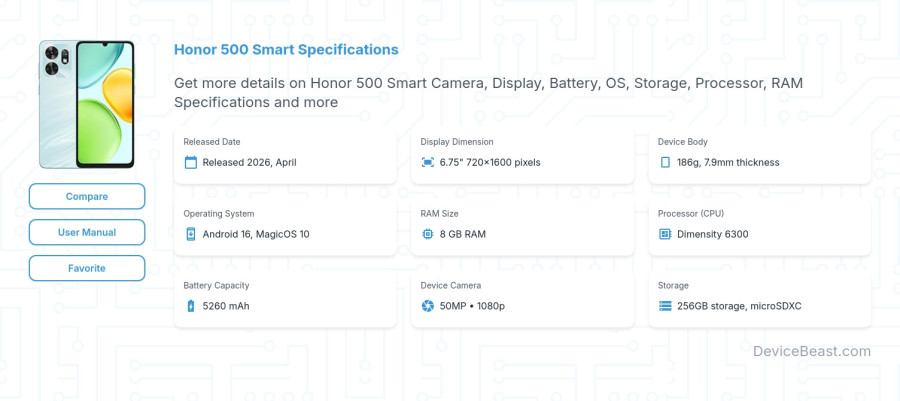 Honor 500 Smart specifications overview cover