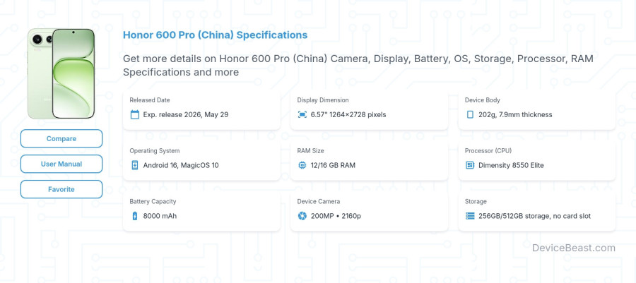 Honor 600 Pro (China) specifications overview cover