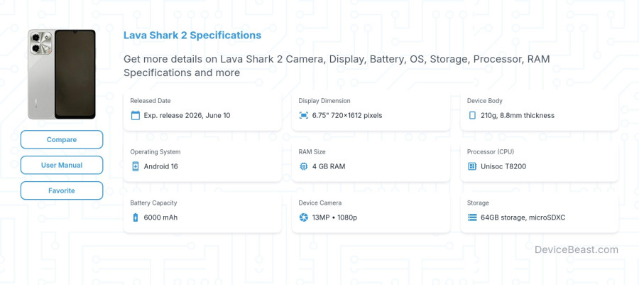 Lava Shark 2 specifications overview cover